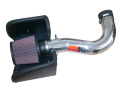77-1516KP 77-Serien Luftfilterkit / Sportluftfilter K&N Filters