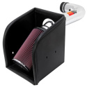 77-1529KP 77-Serien Luftfilterkit / Sportluftfilter K&N Filters