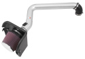 77-1570KS 77-Serien Luftfilterkit / Sportluftfilter K&N Filters