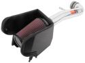 77-1576KP 77-Serien Luftfilterkit / Sportluftfilter K&N Filters
