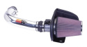 77-2514KP 77-Serien Luftfilterkit / Sportluftfilter K&N Filters