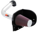 77-2556KP 77-Serien Luftfilterkit / Sportluftfilter K&N Filters