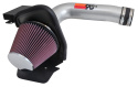 77-2587KS 77-Serien Luftfilterkit / Sportluftfilter K&N Filters