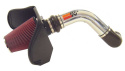 77-3031KP 77-Serien Luftfilterkit / Sportluftfilter K&N Filters