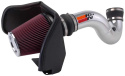 77-3050KP 77-Serien Luftfilterkit / Sportluftfilter K&N Filters