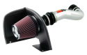 77-3058KP 77-Serien Luftfilterkit / Sportluftfilter K&N Filters