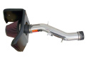 77-9025KP 77-Serien Luftfilterkit / Sportluftfilter K&N Filters