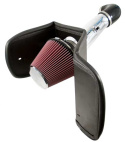 77-9029KP 77-Serien Luftfilterkit / Sportluftfilter K&N Filters