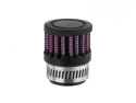 Vevhusfilter Skunk2