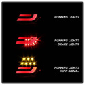 BMW E46 00-03 2Dr Coupe (Passar ej Cab) Ljuslist LED Bakljus - Svarta Spyder Auto