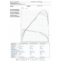 Audi RS3 8V 2015-2020 Intercooler AirTec (Med Modifierad Krockbalk)