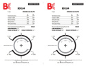 Mitsubishi 4G63 Eclipse/DSM, Evo I-III Kamaxlar Brian Crower