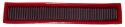 BMC Sportluftfilter FB260/01 MERCEDES CLASS C (W203/C203/S203)