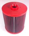 BMC Dubbelkonsfilter