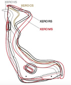 Bride XERO RS Racingstol (Glasfiber) 