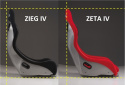 Bride ZIEG IV Racingstol (Carbon Aramid)