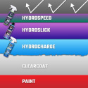 Chemical Guys Keramisk Detailer \'\'Hydrospeed Ceramic Quick Detailer\'\' 473ml