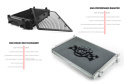 VAG MQB Quad-Pass DSG-Oljekylare CSF Radiators