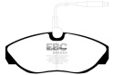 DP1024 Ultimax2 Främre Bromsbelägg (Gata) EBC Brakes