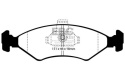 DP1051 Ultimax2 Främre Bromsbelägg (Gata) EBC Brakes