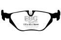 DP1079 Ultimax2 Bakre Bromsbelägg (Gata) EBC Brakes