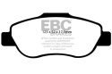 DP1573 Ultimax2 Främre Bromsbelägg (Gata) EBC Brakes