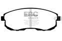 DP1636 Ultimax2 Främre Bromsbelägg (Gata) EBC Brakes