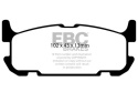 DP1685 Ultimax2 Bakre Bromsbelägg (Gata) EBC Brakes