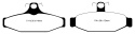 DP21167 Greenstuff Bakre Bromsbelägg (Gata) EBC Brakes