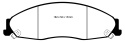 DP31645C Redstuff Främre Bromsbelägg (Gata) EBC Brakes