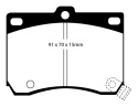 DP4824R Yellowstuff Främre Bromsbelägg (Sport) EBC Brakes