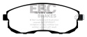 DP51636NDX Bluestuff NDX Främre Bromsbelägg (Trackday) EBC Brakes