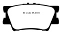 DP61793 Greenstuff Bakre Bromsbelägg (Gata) EBC Brakes