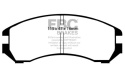 DP665 Ultimax2 Främre Bromsbelägg (Gata) EBC Brakes