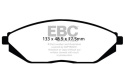 DPX2097 Ultimax2 Främre Bromsbelägg (Gata) EBC Brakes