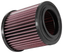 E-0650 Ersättningsfilter / Sportluftfilter K&N Filters