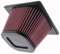 E-0776 Ersättningsfilter / Sportluftfilter K&N Filters