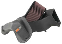 E-0780 Ersättningsfilter / Sportluftfilter K&N Filters