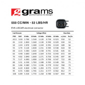 G2-0550-0500 Honda B, D, F, H (ej d17) 550cc Spridare Grams Performance (8)