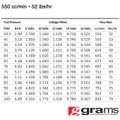 G2-99-0106 550cc Std EV14 Spridare Grams Performance (4)