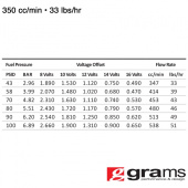 G2-99-0123 350cc Std EV14 Spridare Grams Performance (4)