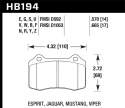 HPS type Bromsbelägg (HB194) Hawk Performance