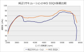 HKS71008-AF014 Subaru Legacy EJ25 09-13 Dumpventil SSQV4 (Silver) HKS (2)