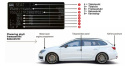 H&R COILOVER TOYOTA COROLLA E12 2002-