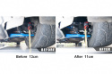 Ford / Volvo Rollcenter- / Camber-justering 4 Delar/Set - Hardrace