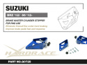 Subaru BRZ 12+ / GT86 12+ (RHD) Bromscylinderstopp - 1Delar/Set Hardrace