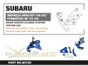 Subaru IMPREZA WRX / STI 94-00 / FORESTER SF 97-02 / LEGACY 88-94 (RHD) Bromscylinderstopp - 2Delar/Set Hardrace