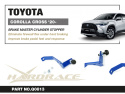 Toyota Corolla cross 2020+ Bromscylinderstopp Hardrace