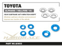 Lexus LM / Toyota Alphard vellfire 2015-2023 Bakre Subframe Anti-vibration Inserts Hardrace