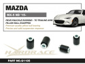 Mazda MX 5 2015+ Bakre Spindelbussningar - Fäst i Trailing-Stag Hardrace